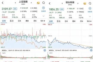 T-哈里斯：如果比赛很胶着 我可能就会拿到40分了