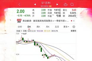 这哪是新秀啊！哈克斯13中8拿下19分 正负值+24