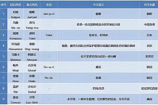 华子要用左手！浓眉：全明星舞台很适合他 他想让比赛变得有趣