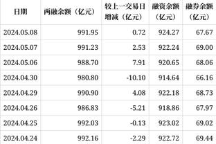 188金宝搏app官网下载安卓截图0