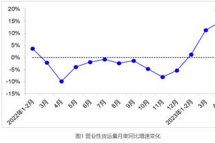 P-克里斯滕森：把胜利献给支持我的人们，很高兴回报了教练的信任