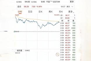 雷竞技在线登录网址截图2