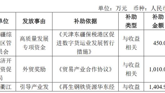 在沈阳最难忘的事情是？郭士强：那必须是2018年圆梦总冠军